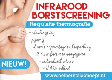 Borstkanker vroeg vaststellen of voorkomen?